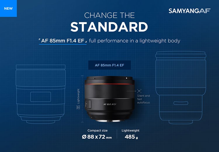 Samyang giới thiệu ống kính AF 85mm f1.4 cho máy ảnh Canon ảnh 1