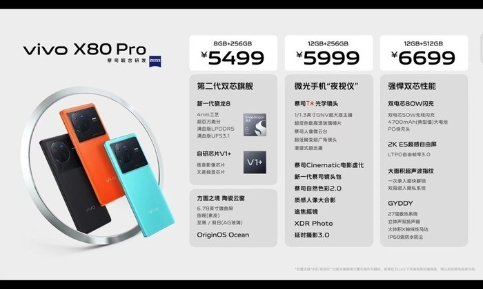 vivo X80 series ra mắt: chip flagship, camera Zeiss, giá từ 13 triệu đồng ảnh 6