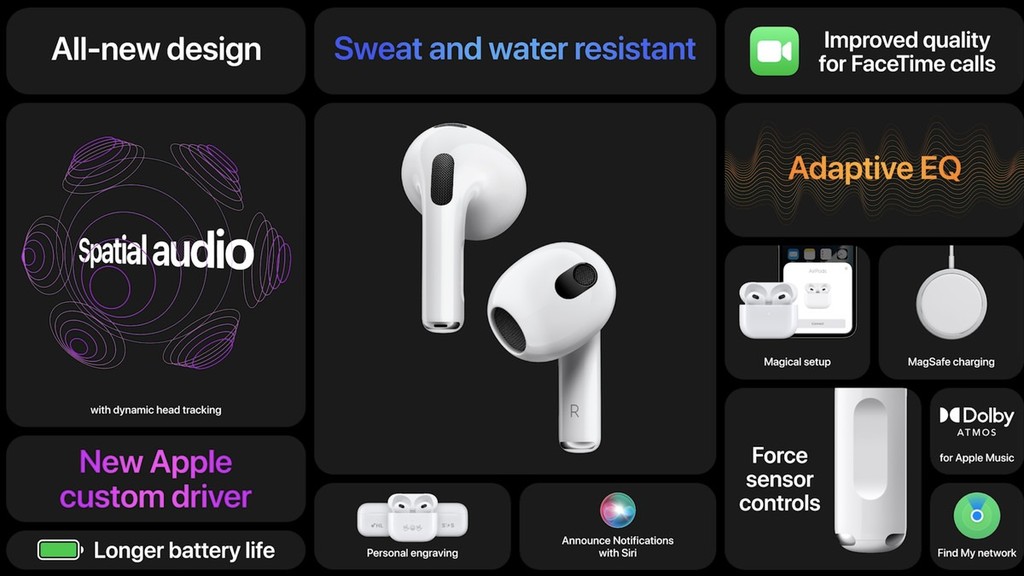 Apple công bố AirPods 3: AirPods Pro phiên bản earbuds, giá 179 USD ảnh 3