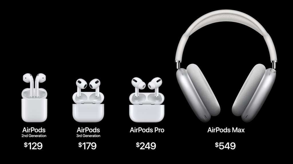 Apple công bố AirPods 3: AirPods Pro phiên bản earbuds, giá 179 USD ảnh 4