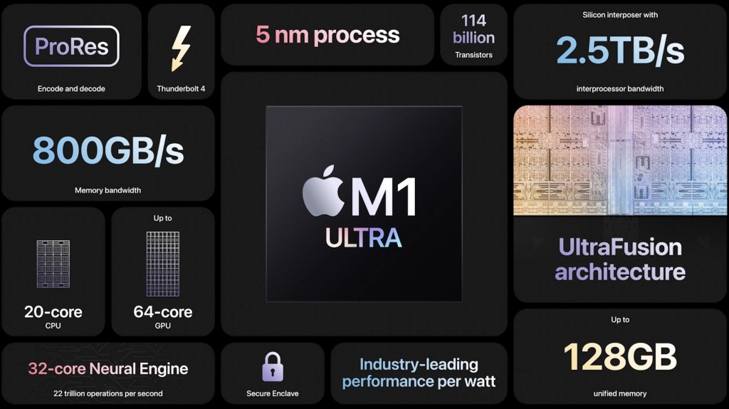 Chip M1 Ultra ra mắt: mạnh nhất từ trước đến nay, kết hợp 2 M1 Max ảnh 2