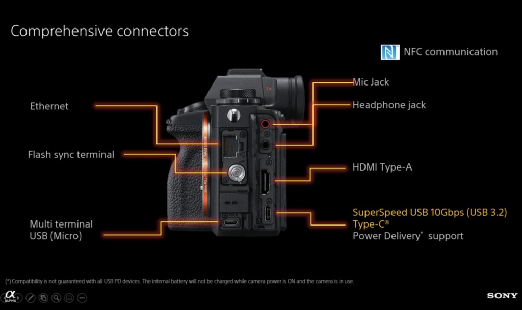 Sony Alpha 1 ra mắt: Một chiếc máy cho tất cả ảnh 4