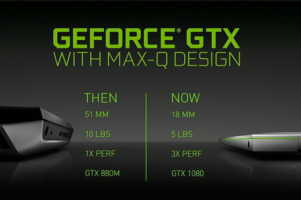 NVIDIA giới thiệu 'gaming ultrabook' Max-Q tích hợp card GTX 1080 ảnh 1