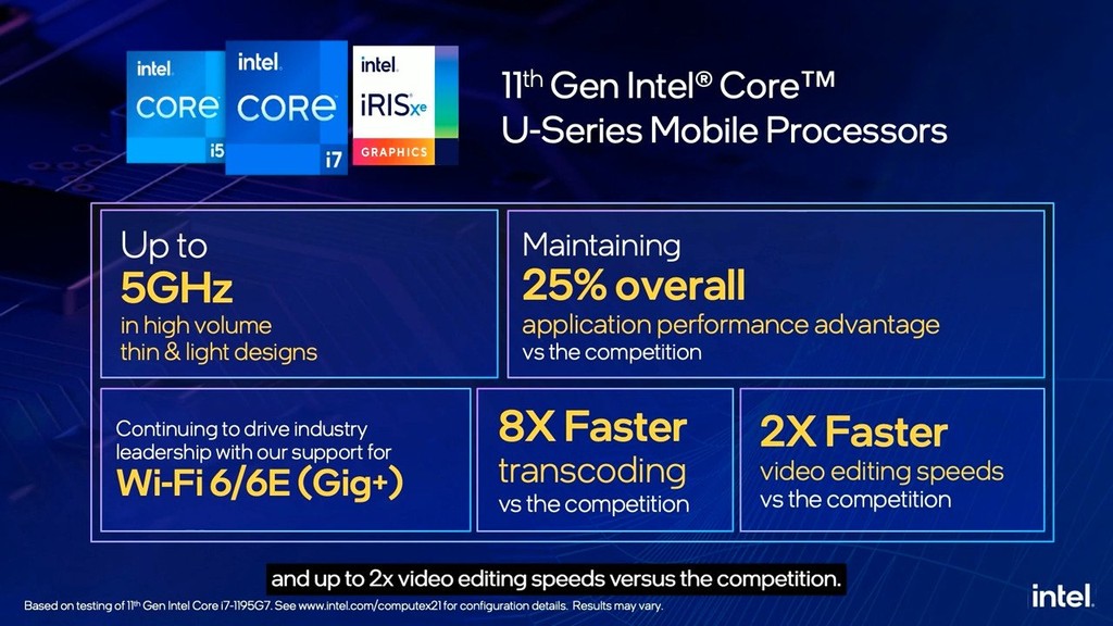 Intel ra mắt chip Tiger Lake U-series thế hệ thứ 11 mới và modem 5G cho laptop ảnh 3