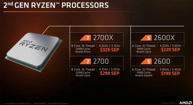 CPU AMD Ryzen 2 phá mọi kỷ lục về ép xung, tối đa 5,8GHz ảnh 3