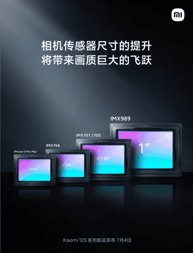 Xiaomi xác nhận Xiaomi 12S Ultra sẽ sử dụng cảm biến IMX 989 ảnh 4