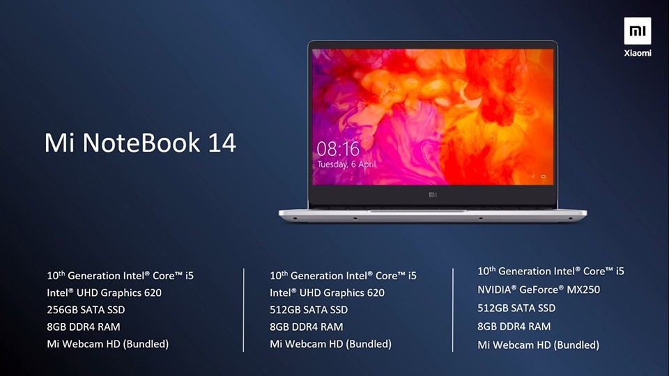 Xiaomi Mi Notebook 14 ra mắt với Intel Core i5 thế hệ thứ 10, giá từ 556 USD ảnh 2