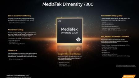 Mediatek công bố vi xử lý smartphone hạng trung Dimensity 7300 series, hướng trực tiếp tới điện thoại gập