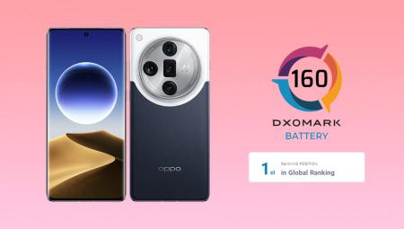 DxOMark xếp điện thoại OPPO Find X7 Ultra là nhà vô địch mới về pin
