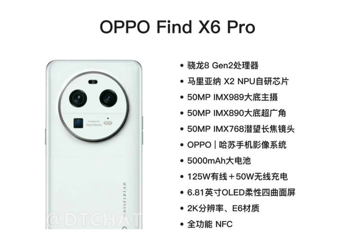 Oppo Find X6 Pro sẽ có camera 1 inch của Sony ảnh 3
