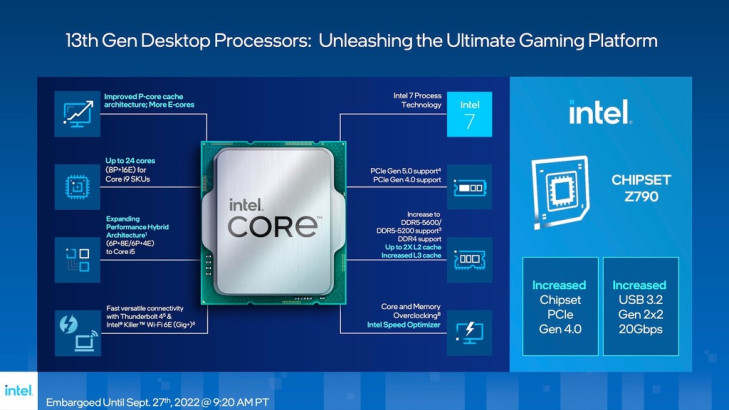 Công bố bộ vi xử lý Intel thế hệ thứ 13 Raptor Lake ảnh 2