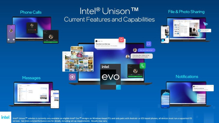 Intel chính thức ra mắt dòng vi xử lý Intel Core thế hệ 13 cùng giải pháp Intel Unison mới ảnh 1