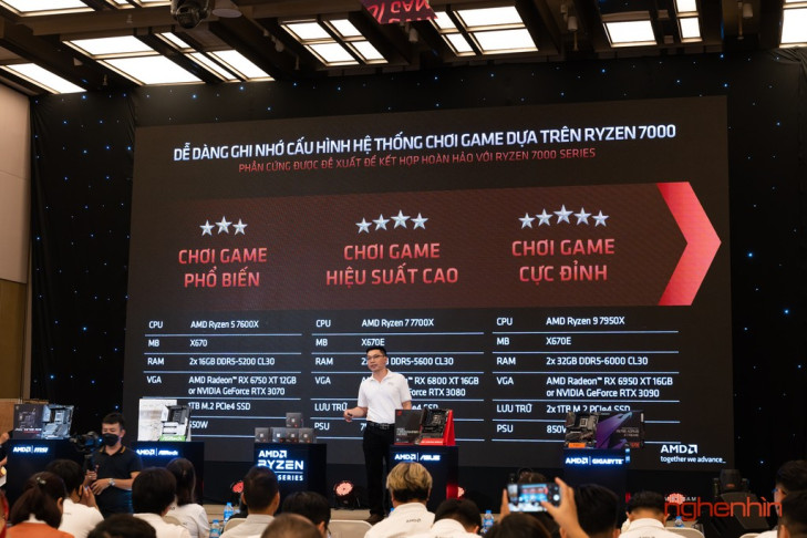 AMD ra mắt Bộ vi xử lý Ryzen 7000 với kiến trúc Zen 4 nhân tối ưu dành cho nhà sáng tạo và game thủ  ảnh 1