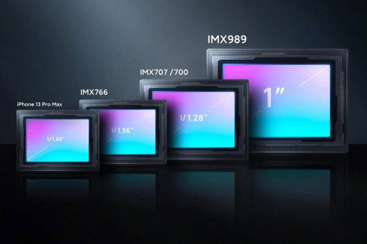 Oppo Find X6 Pro sẽ có camera 1 inch của Sony ảnh 2
