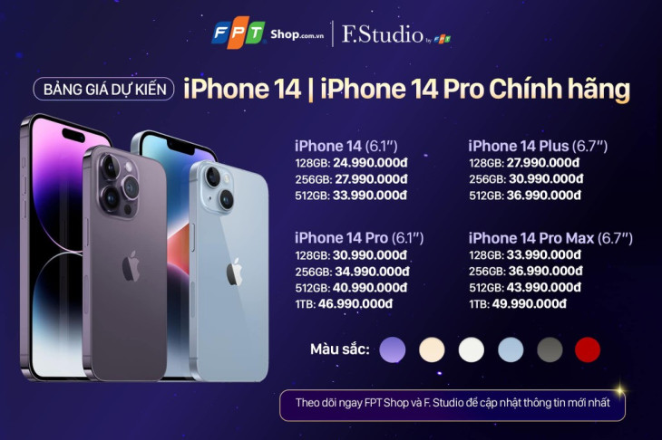 Giá bán dự kiến của iPhone 14 series tại thị trường Việt Nam: từ 23 triệu đến 50 triệu  ảnh 4