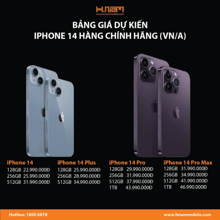 Giá bán dự kiến của iPhone 14 series tại thị trường Việt Nam: từ 23 triệu đến 50 triệu  ảnh 3