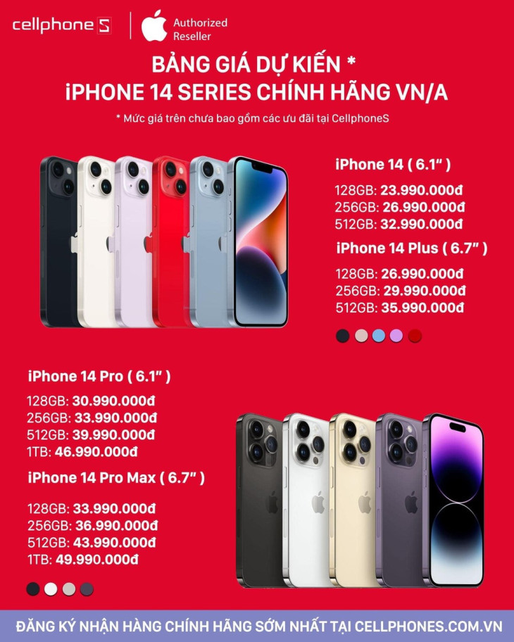 Giá bán dự kiến của iPhone 14 series tại thị trường Việt Nam: từ 23 triệu đến 50 triệu  ảnh 2