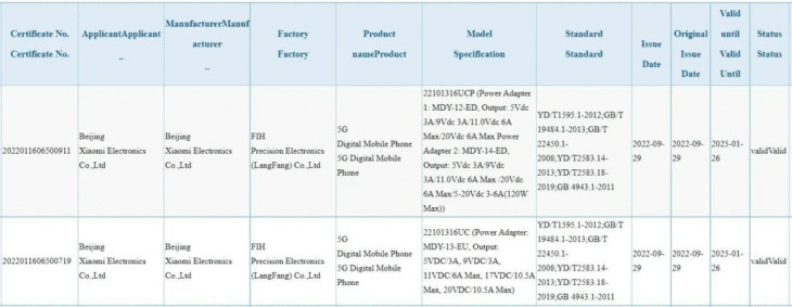 Redmi Note 12 Pro + sở hữu khả năng sạc 210W cực nhanh ảnh 2