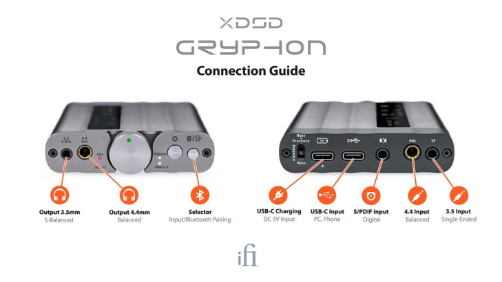 iFi Audio xDSD Gryphon đạt giải EISA 2022-2023 Mobile DAC tốt nhất ảnh 7