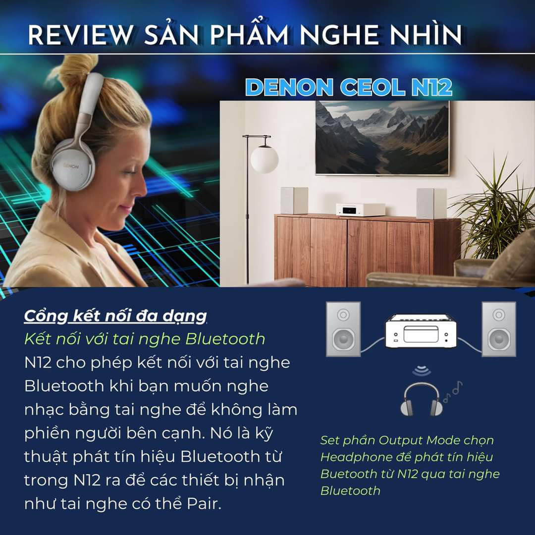 nghenhin_vietnam_danh_gia_review_chi_tiet_san_pham_hifi_new_denon_ceol_n12_gia_21_trieu_vnd_anhduy_audio_h11.jpg (168 KB)