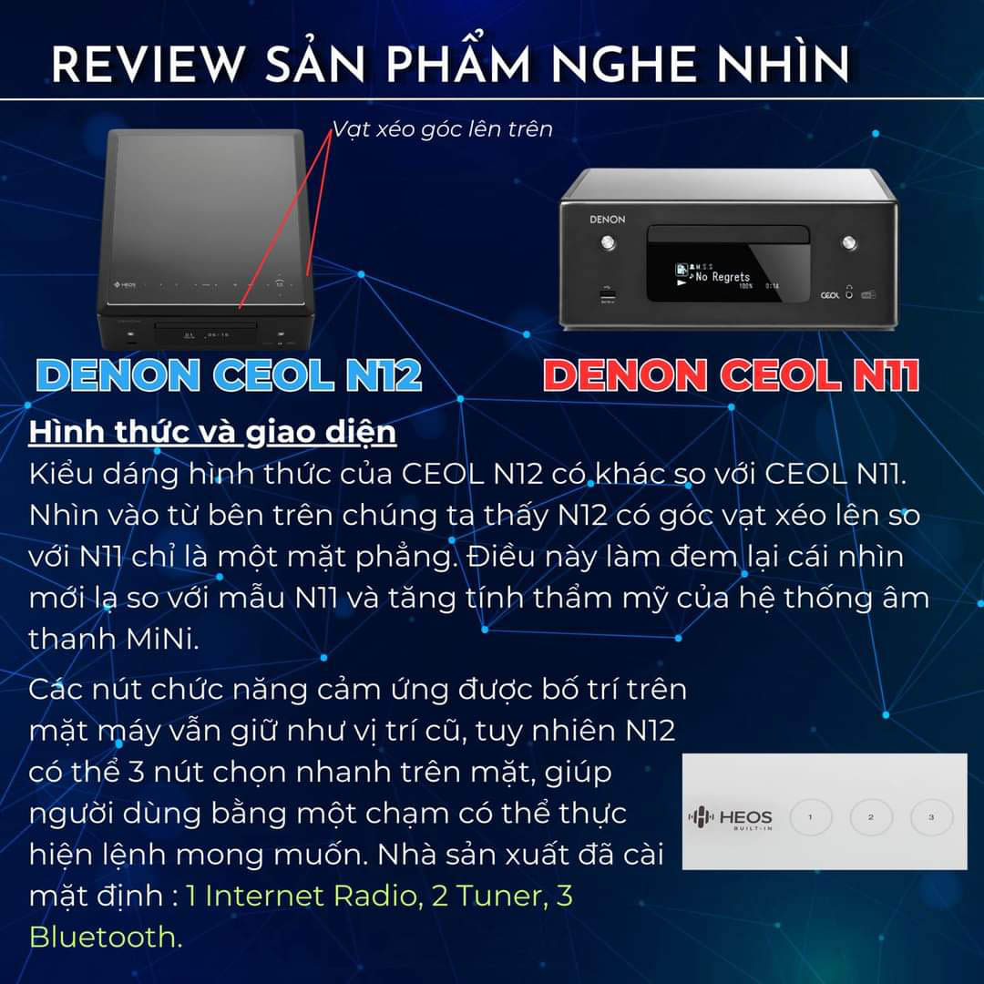 nghenhin_vietnam_danh_gia_review_chi_tiet_san_pham_hifi_new_denon_ceol_n12_gia_21_trieu_vnd_anhduy_audio_h4.jpg (172 KB)