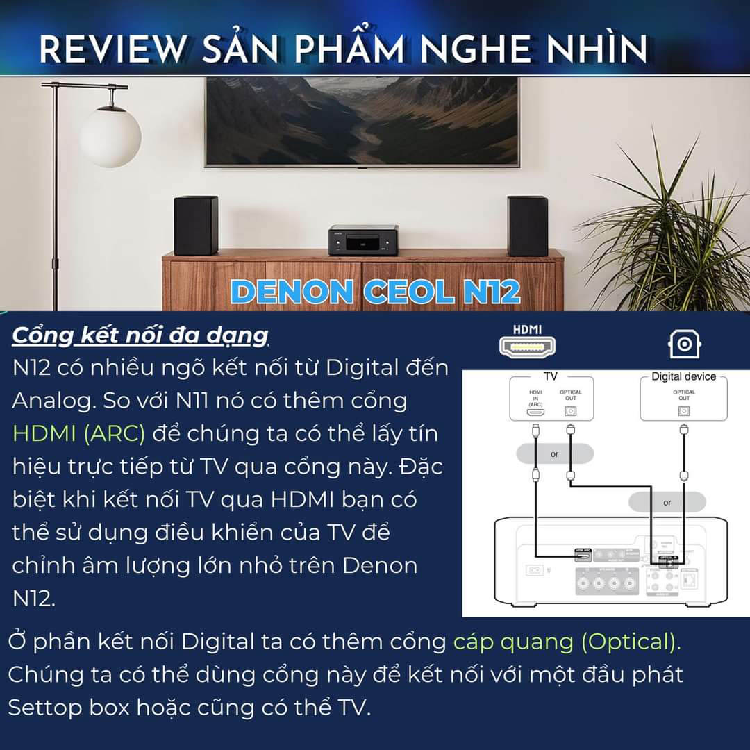 nghenhin_vietnam_danh_gia_review_chi_tiet_san_pham_hifi_new_denon_ceol_n12_gia_21_trieu_vnd_anhduy_audio_h7.jpg (164 KB)